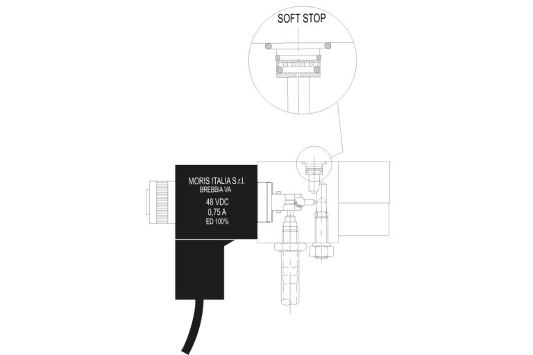 Soft stop